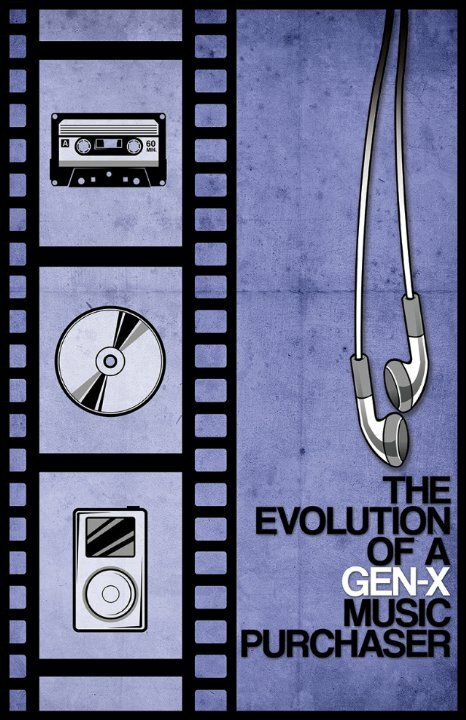 The Evolution of a Gen-X Music Purchaser (2015) постер